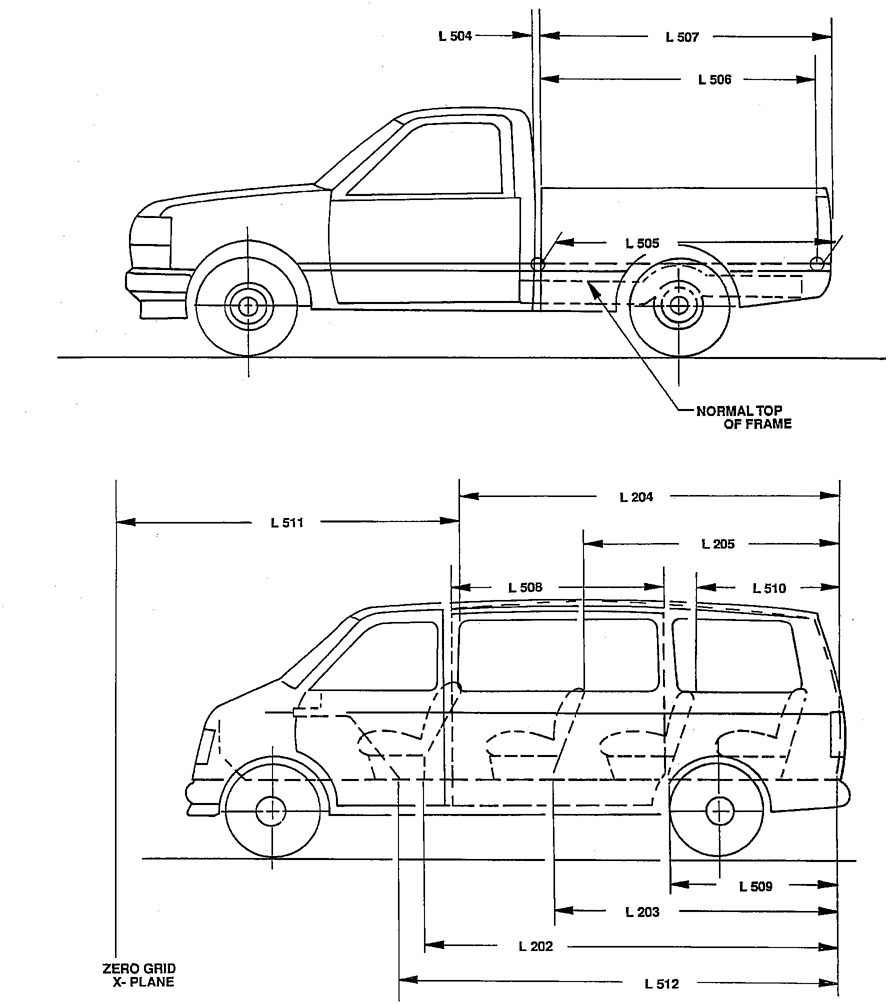 FIGURE 26—TRUCK CARGO SPACE DIMENSIONS, LENGTH